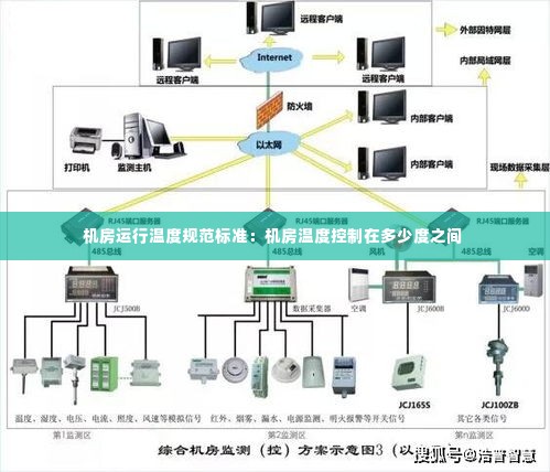 机房运行温度规范标准：机房温度控制在多少度之间 