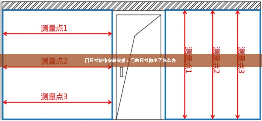 门尺寸制作安装突发：门的尺寸做小了怎么办 