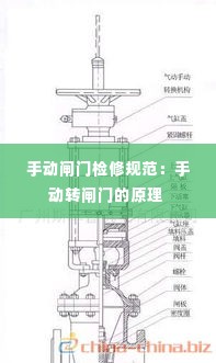 手动闸门检修规范：手动转闸门的原理 