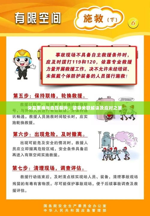 突发腹痛与血压飙升，紧急关联解读及应对之策