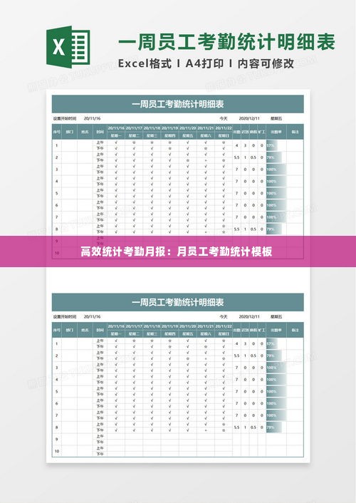 高效统计考勤月报：月员工考勤统计模板 