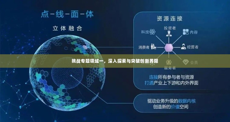 挑战专题领域一，深入探索与突破创新界限