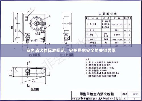 室内消火栓标准规范，守护居家安全的关键要素