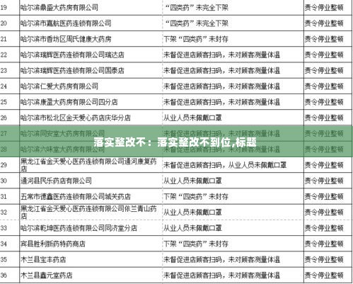 落实整改不：落实整改不到位,标题 
