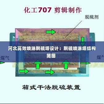 肝胆相照 第3页