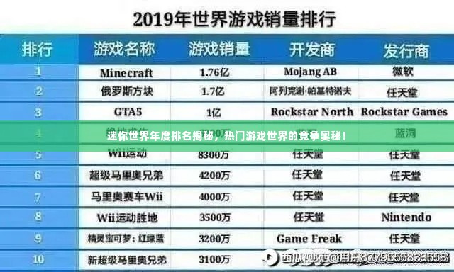 迷你世界年度排名揭秘，热门游戏世界的竞争奥秘！
