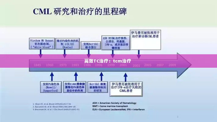 水静河飞 第3页