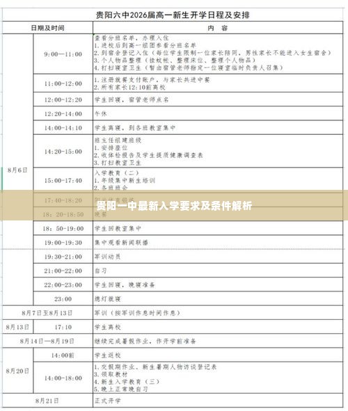 贵阳一中最新入学要求及条件解析