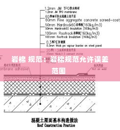 岩棉 规范：岩棉规范允许误差范围 