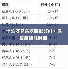 什么才算高效睡眠时间：高效率睡眠时间 