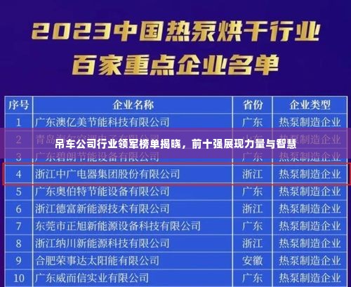 吊车公司行业领军榜单揭晓，前十强展现力量与智慧