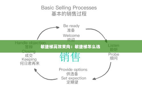 敏捷梯高效变向：敏捷梯怎么选 