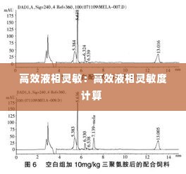 高效液相灵敏：高效液相灵敏度计算 