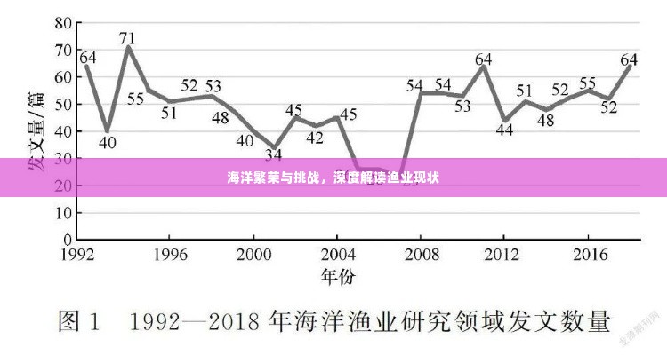 大事夸张 第3页