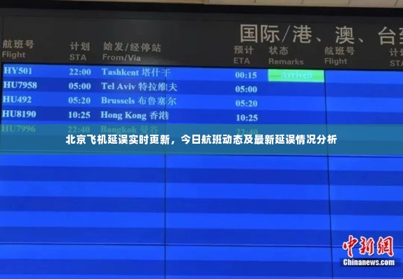 北京飞机延误实时更新，今日航班动态及最新延误情况分析