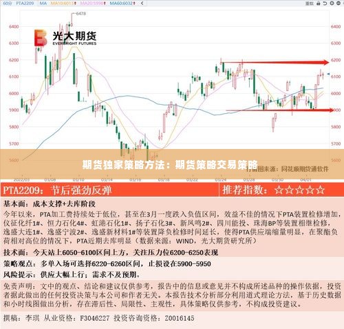 期货独家策略方法：期货策略交易策略 