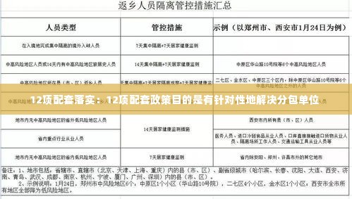 12项配套落实：12项配套政策目的是有针对性地解决分包单位 