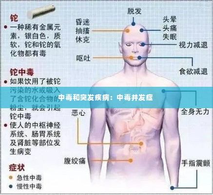 中毒和突发疾病：中毒并发症 