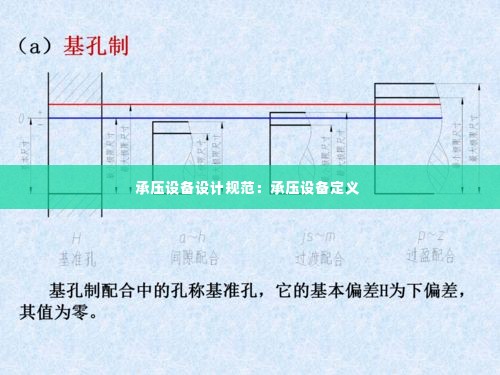 承压设备设计规范：承压设备定义 