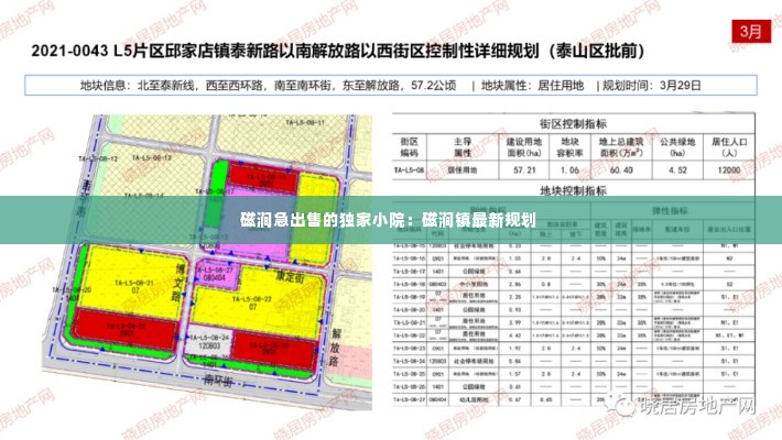 磁涧急出售的独家小院：磁涧镇最新规划 