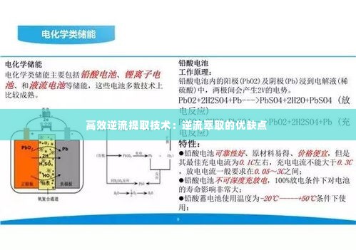 高效逆流提取技术：逆流萃取的优缺点 