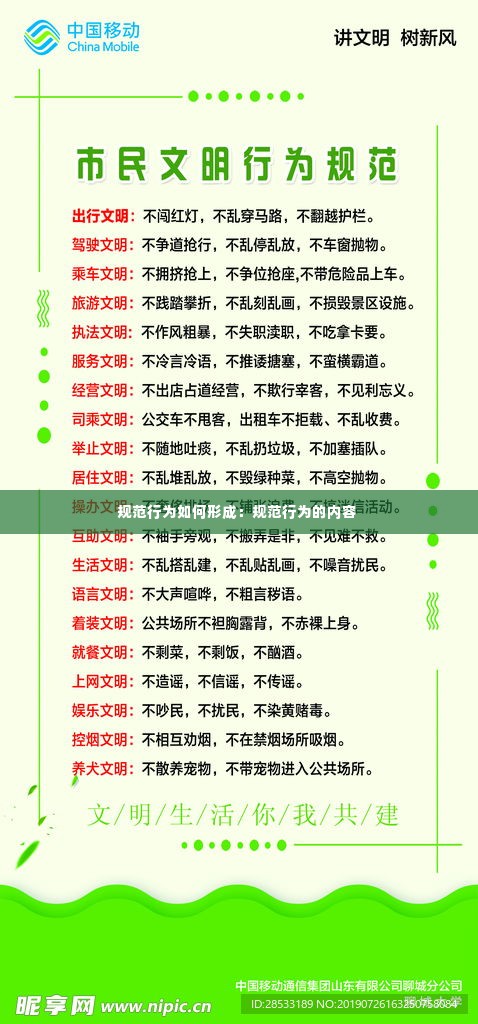 规范行为如何形成：规范行为的内容 