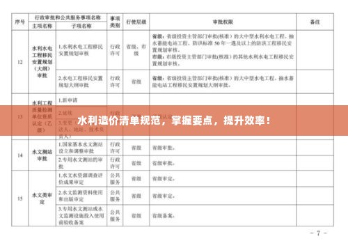 水利造价清单规范，掌握要点，提升效率！