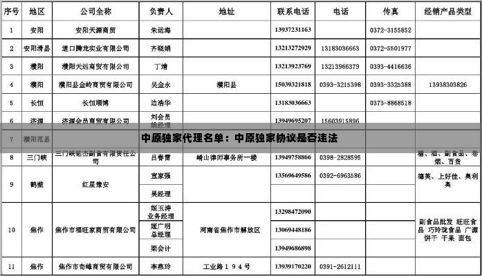 中原独家代理名单：中原独家协议是否违法 