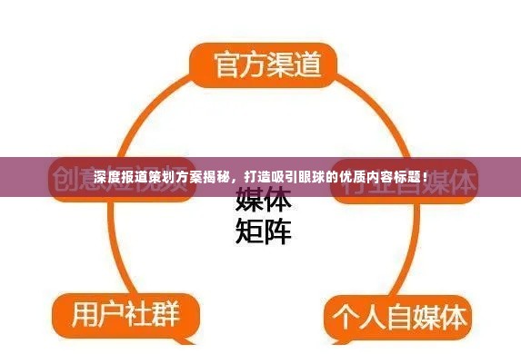 深度报道策划方案揭秘，打造吸引眼球的优质内容标题！