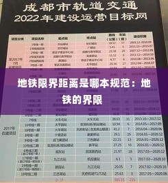 地铁限界距离是哪本规范：地铁的界限 
