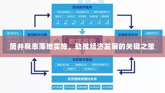 简并税率落地实施，助推经济发展的关键之策