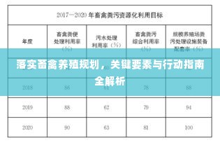 落实畜禽养殖规划，关键要素与行动指南全解析