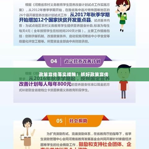 政策宣传落实措施：抓好政策宣传 