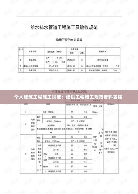 个人建筑工程施工规范：建设工程施工规范资料表格 