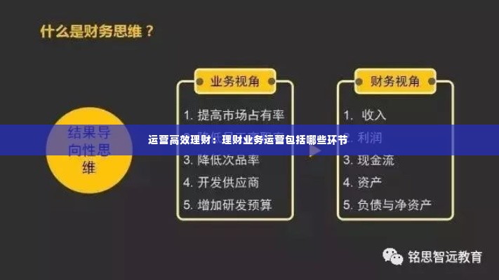 运营高效理财：理财业务运营包括哪些环节 