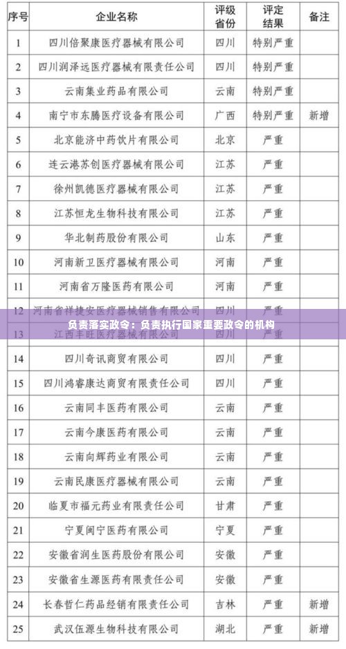 尊师贵道 第2页