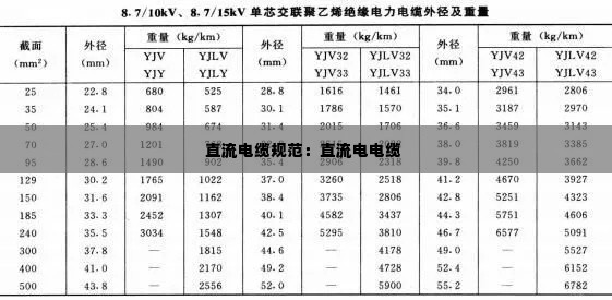 直流电缆规范：直流电电缆 