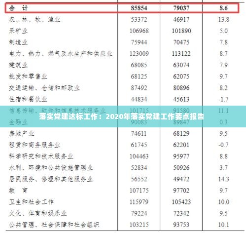 贵极人臣 第2页