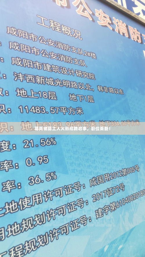 葛岗锄蒜工人火热招聘启事，职位更新！