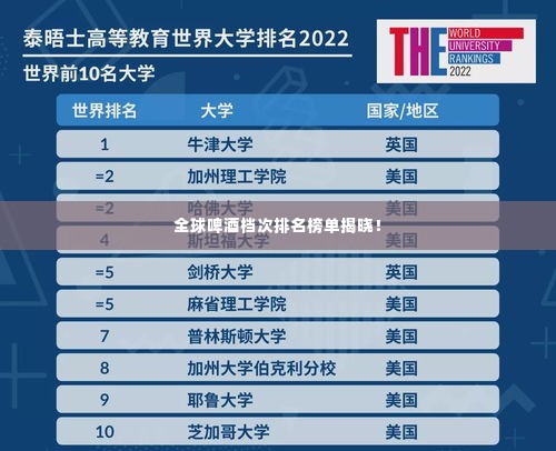 全球啤酒档次排名榜单揭晓！