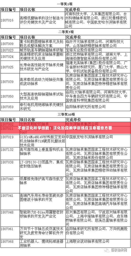 不断泛化所学技能：泛化阶段教学训练应注意哪些方面 