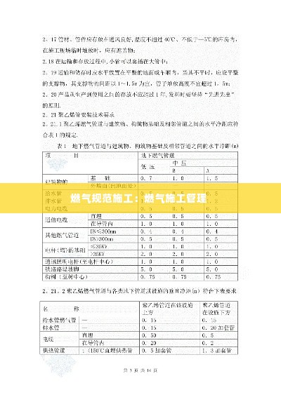 燃气规范施工：燃气施工管理 