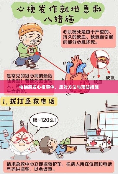 电梯突发心梗事件，应对方法与预防措施