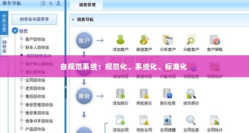 自规范系统：规范化、系统化、标准化 