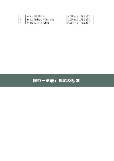 规范一览表：规范及标准 