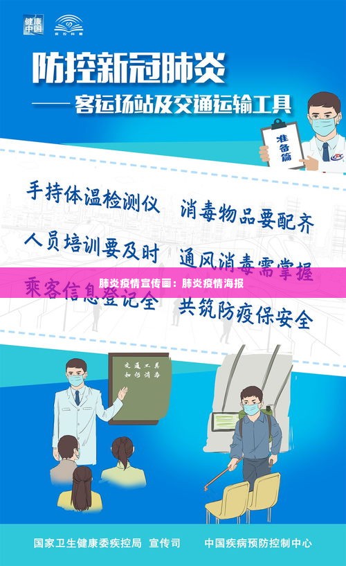 肺炎疫情宣传画：肺炎疫情海报 