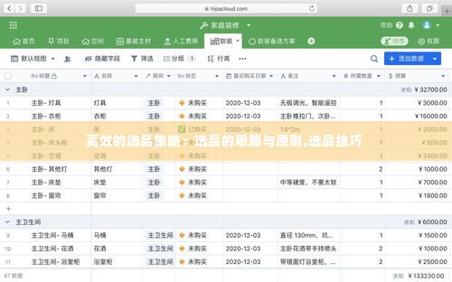 高效的选品策略：选品的思路与原则,选品技巧 