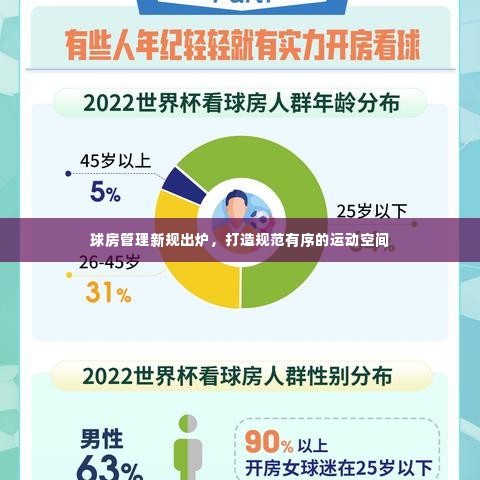 球房管理新规出炉，打造规范有序的运动空间
