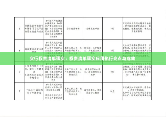 实行权责清单落实：权责清单落实应用执行亮点与成效 