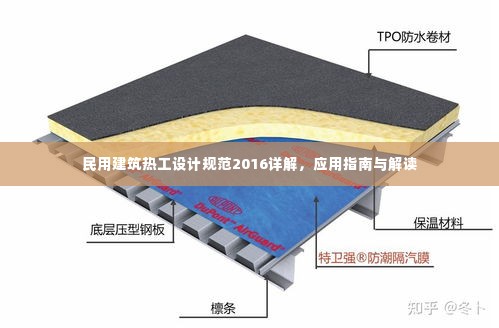 民用建筑热工设计规范2016详解，应用指南与解读